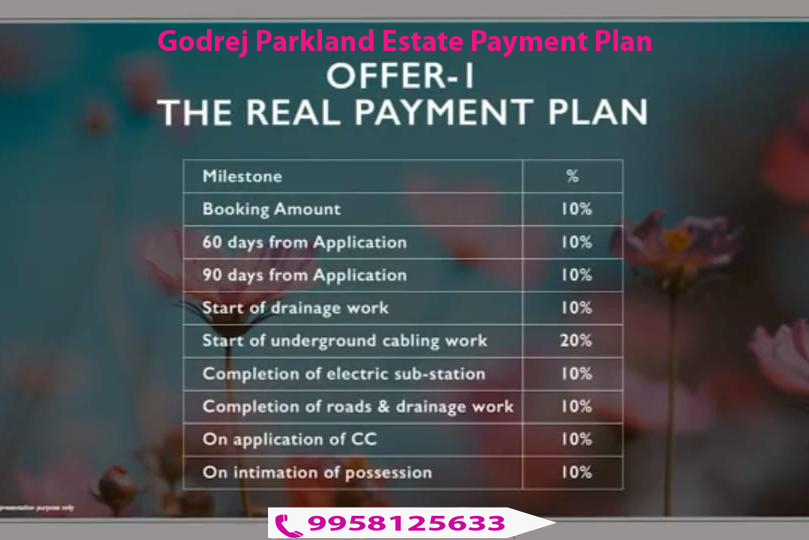Godrej Parkland Estate Price List& Payment Plan