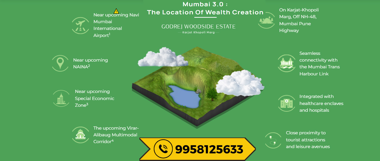 Godrej Woodside Estate Location Map