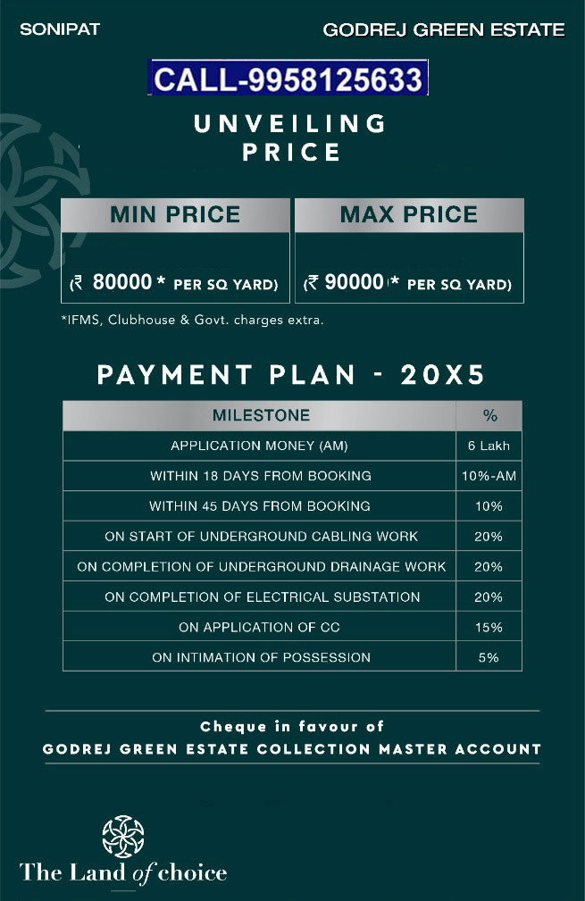 Godrej Green Estate Price List